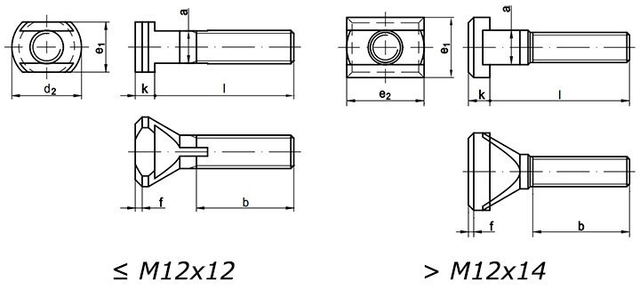 Т-образный винт DIN 787 - чертеж, схема