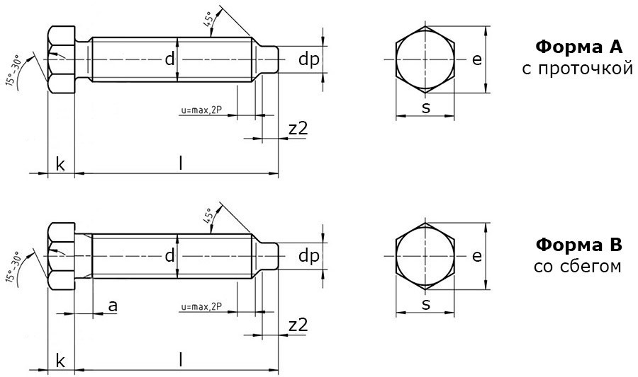Болт установочный DIN 561 форма A и B - чертеж
