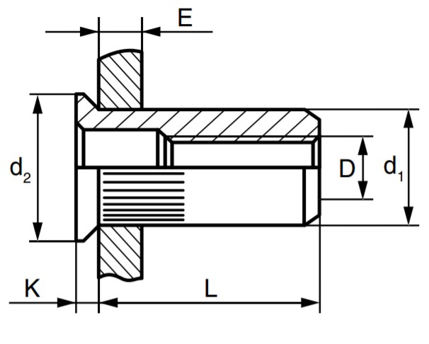 Резьбовая заклепка с потайным бортиком и насечкой схема
