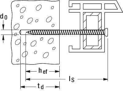 Шуруп нагель fischer для бетона - схема