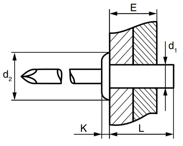 Заклепка вытяжная нерж.сталь А2/нерж.сталь А2 со стандартным бортиком, закрытая схема