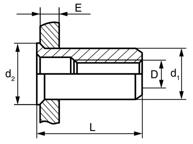 Резьбовая заклепка с уменьшенным бортиком схема
