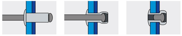 Установка заклепки цветные алюминий/сталь со стандартным бортиком