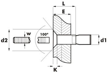 al_al_usilen_potay-schema.jpg