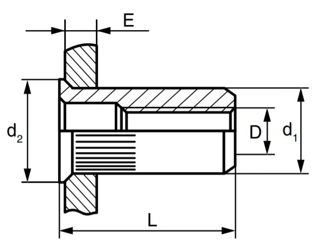 Резьбовая заклепка с уменьшенным бортиком и насечками