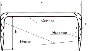 skoba_stroitelnaya.gif