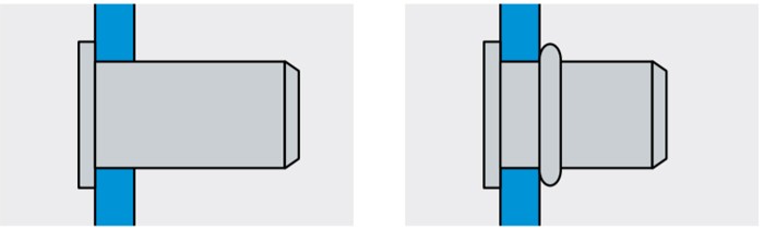 Резьбовая заклепка с цилиндрическим бортиком установка