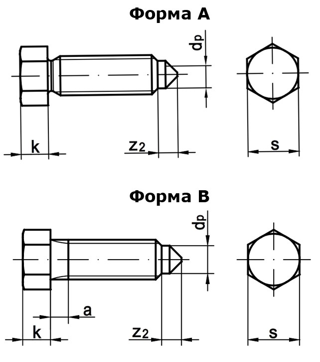 Болт установочный DIN 561 схема