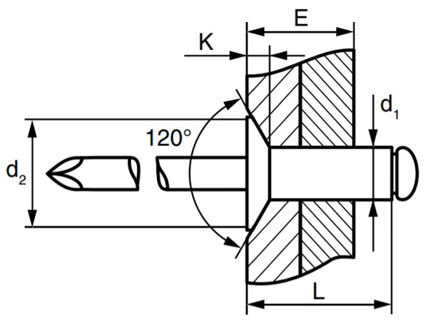 Заклепка вытяжная сталь/сталь с потайным бортиком 120°