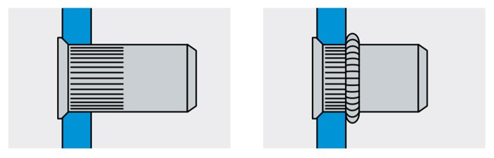 Резьбовая заклепка с уменьшенным бортиком и насечками, закрытая