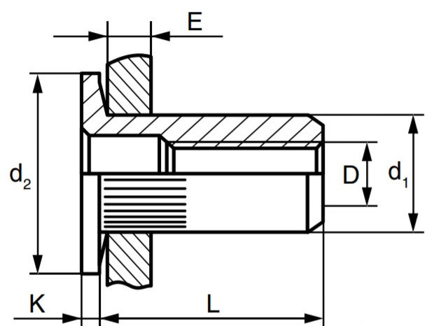 Резьбовая заклепка с широким бортиком и насечками для пластика чертеж