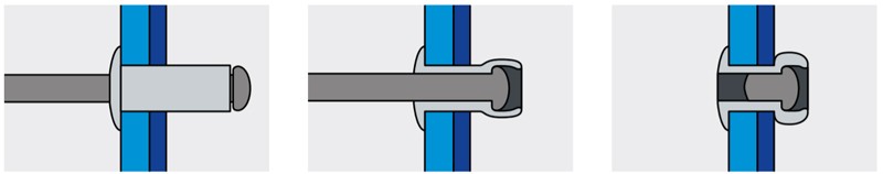 Заклепка вытяжная нерж.сталь/нерж.сталь со стандартным бортиком установка