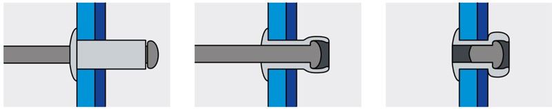 Заклепка вытяжная алюминий/сталь со стандартным бортиком, для мягких материалов