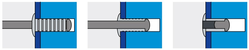 Заклепка вытяжная алюминий/сталь со стандартным бортиком, рифленая установка