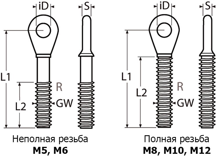 Болт с плоским ухом и метрической резьбой ESS 8454 чертеж схема, eye bolt